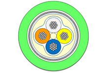 <strong>1554215002 – CAB-12-1X500M</strong><br/><span style="color : #000000 ;">Flamar PROFINET C Network Cable, WSOR Jacket, Braided Shielding Overall,  4 Circuits, 2x(2×0.34mm²) / 2x(2×22 AWG), 6.80mm (.268″) Diameter, 500.0m (1640.42′) Length, Green</span>