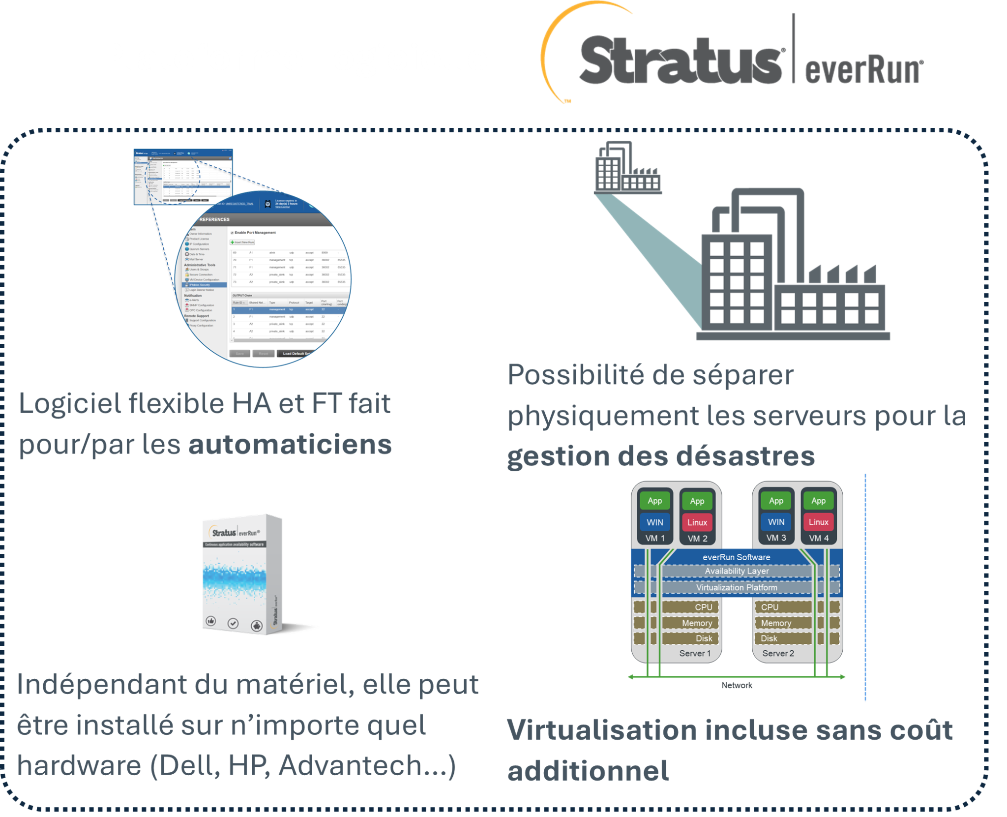 Solution logicielle haute disponibilité (HA) et tolérance aux pannes (FT) pour applications critiques : EverRun® – Image 2