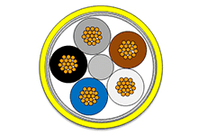 Flamar Sensor Cable, PUR Jacket, Braided Shielding Overall, 5 Circuits, 0.34mm² / 22 AWG, 6.10mm (.240") Diameter, 300.0m (984.25') Length, Yellow