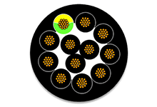 Flamar Control Cable, TPE Jacket, Unshielded, 12 Circuits, 1.50mm² with Green-Yellow Ground / 16 AWG with Green-Yellow Ground, 14.20mm (.559") Diameter, 100.0m (328.08') Length, Black